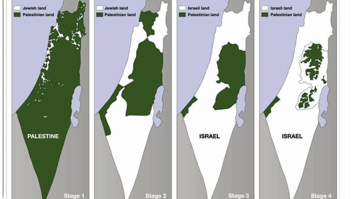 Negara Palestina: Sejarah, Konflik, dan Harapan Masa Depan