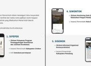 Program Pemerintah dengan Nama Unik: Apakah Efektif atau Kontroversial?