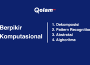 Pahami Berpikir Komputasional