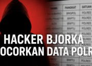 Bjorka bocorkan data Polri