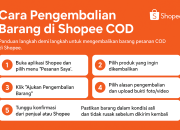 Pengembalian Barang Shopee COD