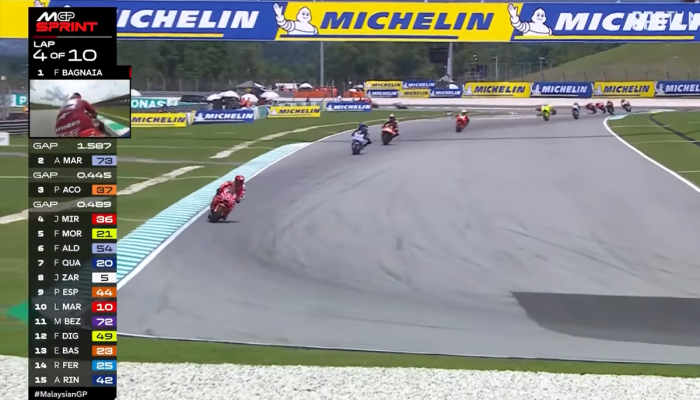 Bagnaia Menang Sprint di Sepang, Marquez Tetap Perkasa di Puncak Klasemen MotoGP 2025