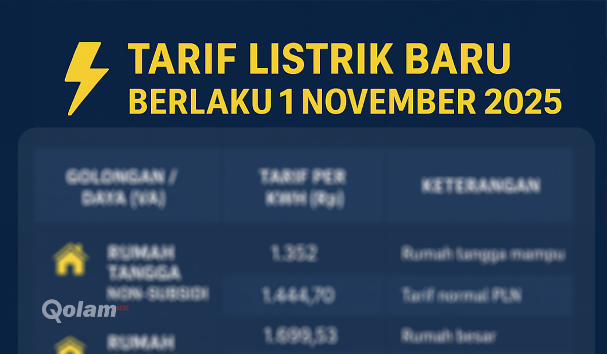 Tarif Listrik Baru 1 November 2025